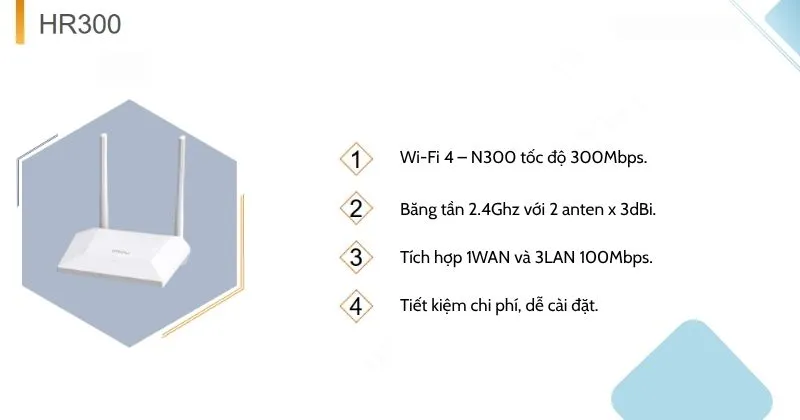 Bộ định tuyến wifi HR300