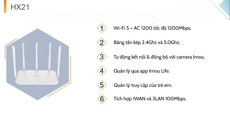 Bộ định tuyến Wifi HX21