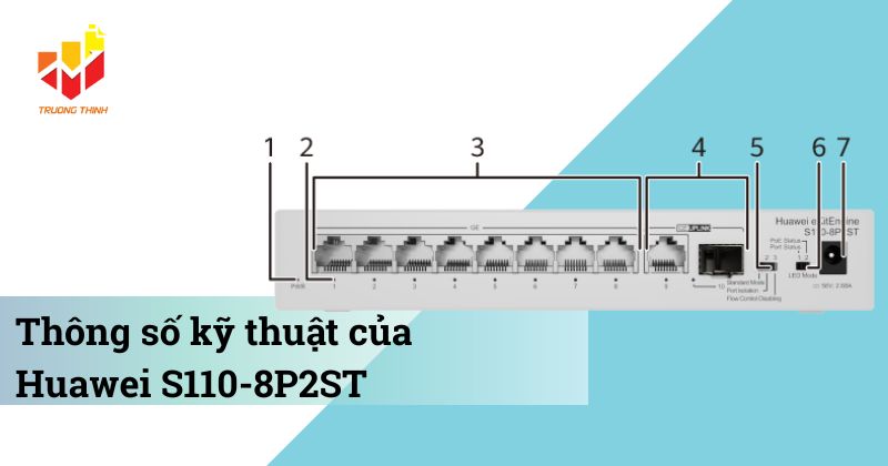 Thông số kỹ thuật của Switch không quản lý Huawei eKitEngine S110-8P2ST
