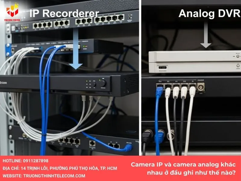 camera-ip-va-camera-analog-khac-nhau-o-dau-ghi-nhu-the-nao