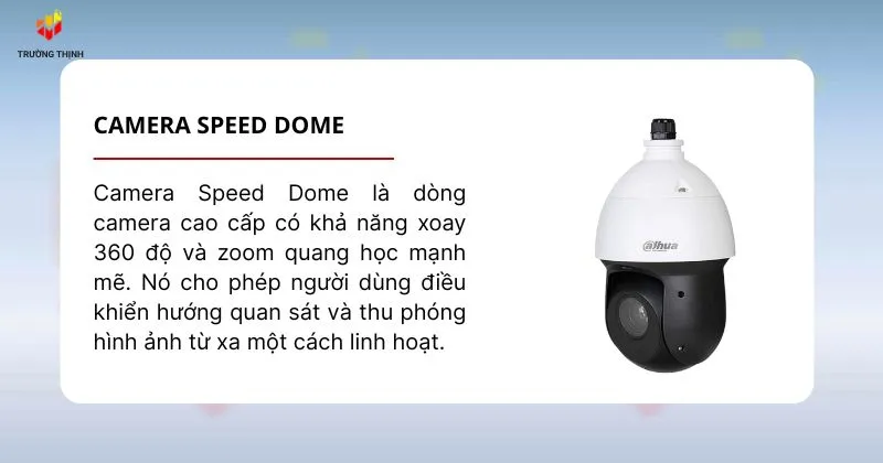 Camera Speed Dome