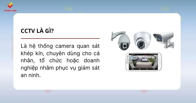 CCTV là gì? Là viết tắt của cụm từ Closed Circuit Television