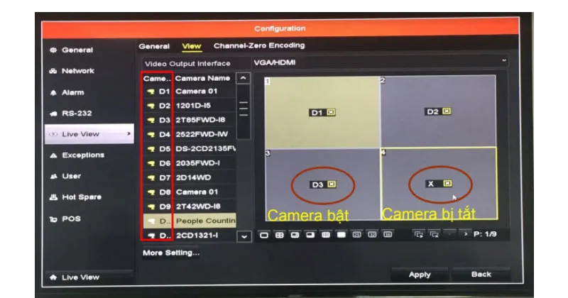 Đầu ghi hình IP Hikvision có thể hiển thị được hai màn hình độc lập trên hai màn hình không?