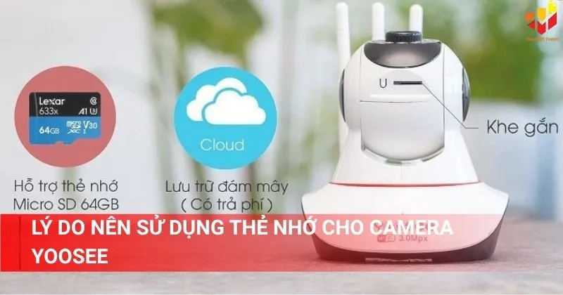 Lý do nên sử dụng thẻ nhớ cho camera Yoosee