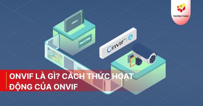 ONVIF là gì? Cách thức hoạt động của ONVIF