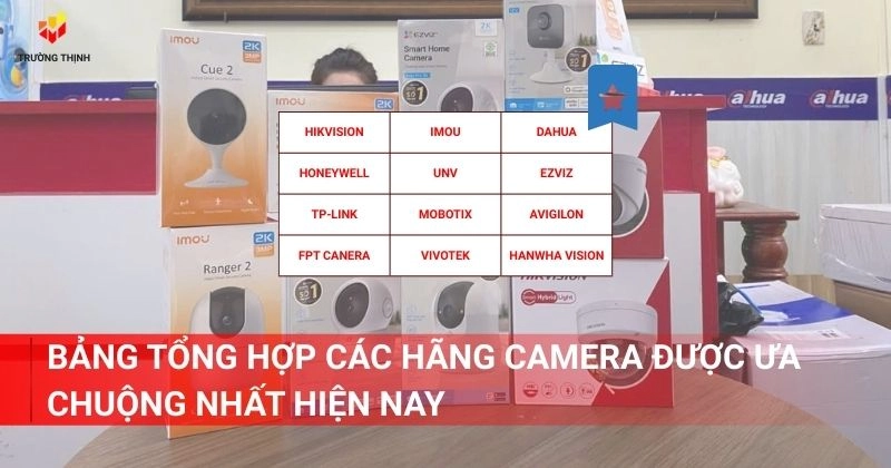 Bảng tổng hợp các hãng camera được ưa chuộng nhất hiện nay
