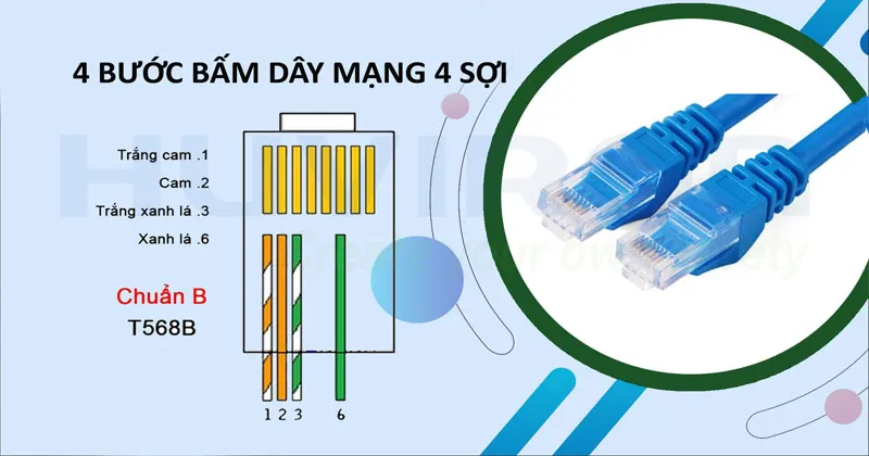 Bấm dây mạng chuẩn B