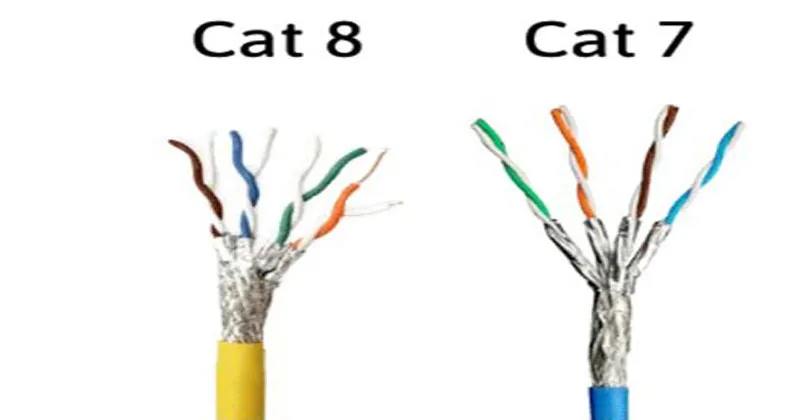 Cáp mạng CAT7, CAT8