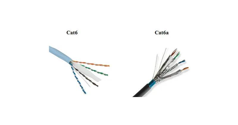 Phân loại cáp Cat6