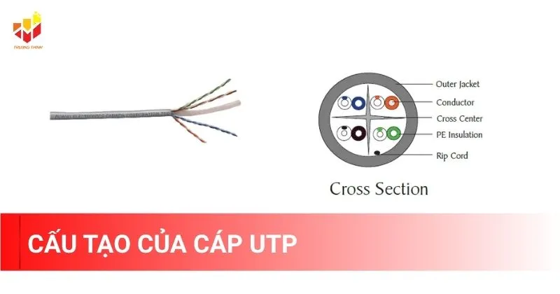 Cấu tạo của cáp UTP