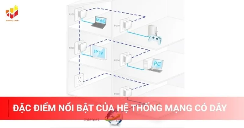 Đặc điểm nổi bật của hệ thống mạng có dây