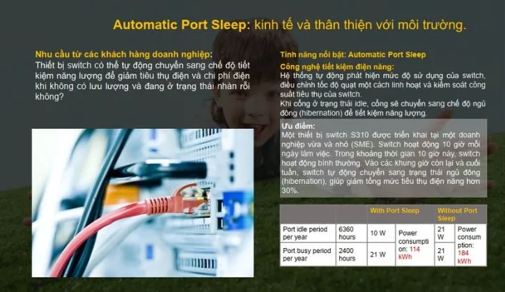Automatic Port Sleep