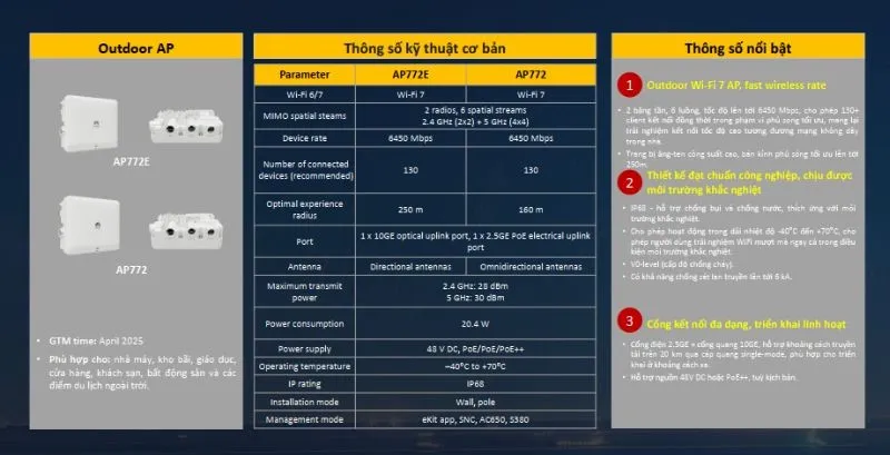 Wifi ngoài trời