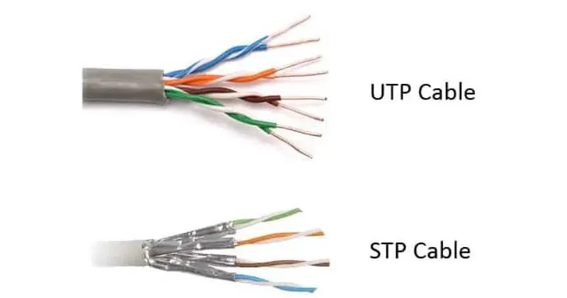Phân loại cáp Cat6