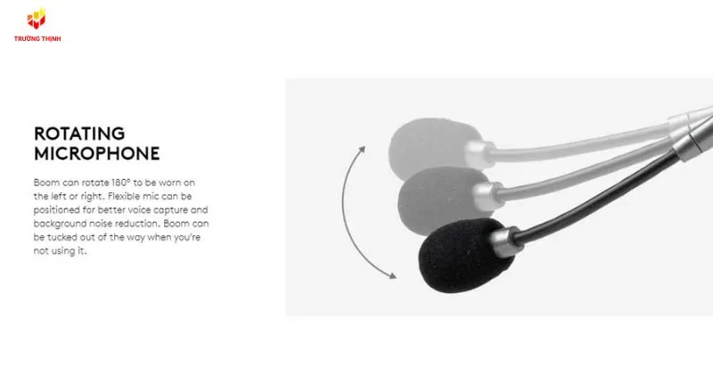 Micro xoay 180°