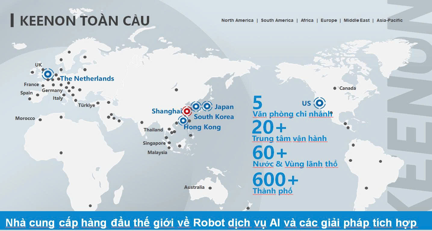 nha-phan-phoi-keenon