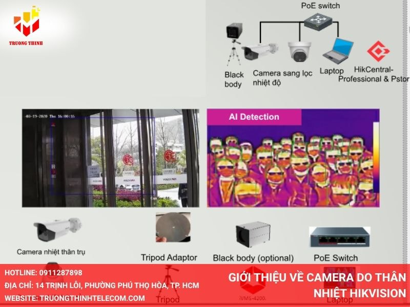 Giới thiệu về camera do thân nhiệt Hikvision