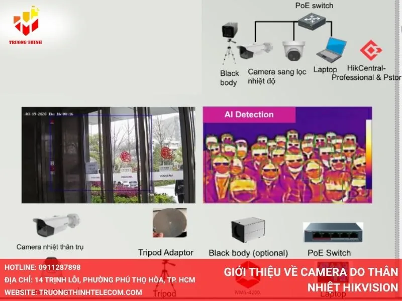 Giới thiệu về camera do thân nhiệt Hikvision