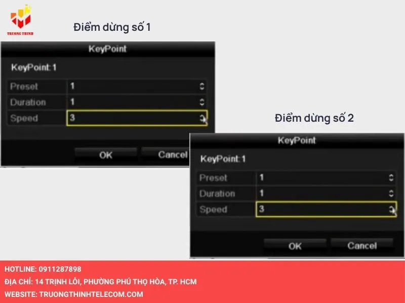 Các điểm dừng được thiết lập
