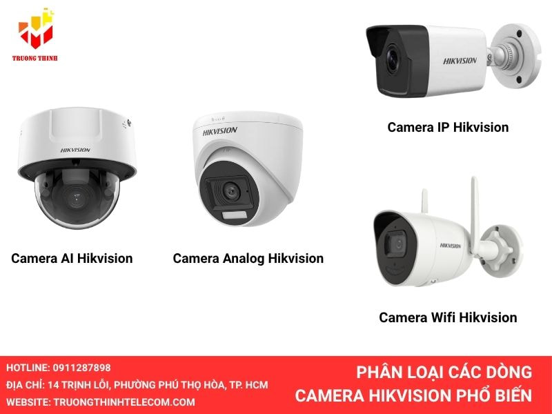 Các dòng camera Hikvision tại Truòng Thịnh Telecom