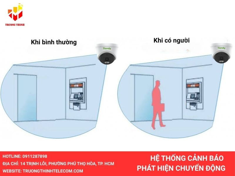 Camera Tiandy cảnh báo chuyển động