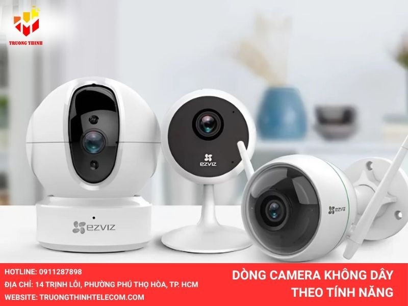 Dòng camera wifi không dây theo tính năng