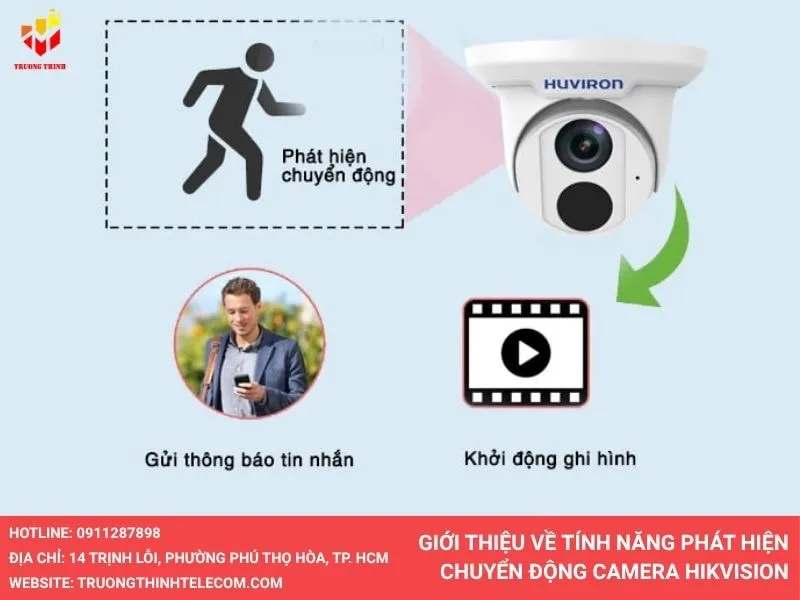Giới thiệu về tính năng phát hiện chuyển động camera Hikvision