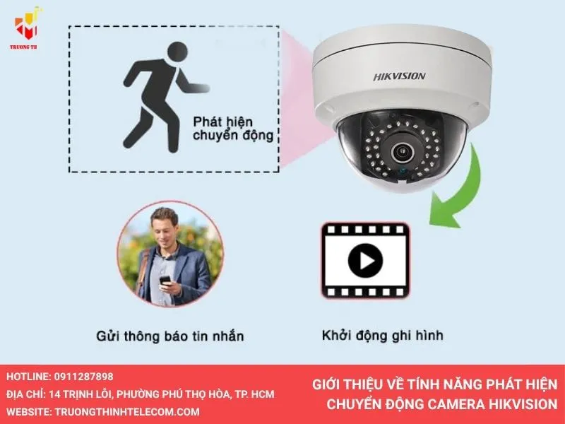 Giới thiệu về tính năng phát hiện chuyển động camera Hikvision