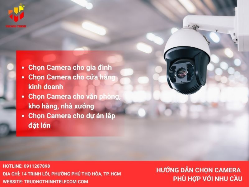 Hướng dẫn chọn camera an ninh phù hợp
