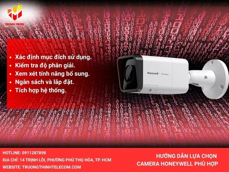 Hướng dẫn lựa chọn camera Honeywell