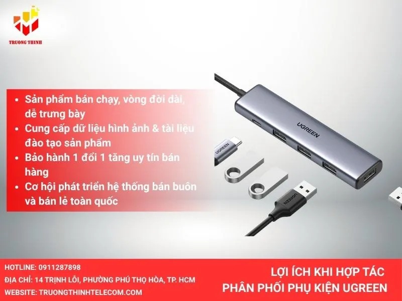 Lợi ích khi hợp tác phân phối phụ kiện Ugreen