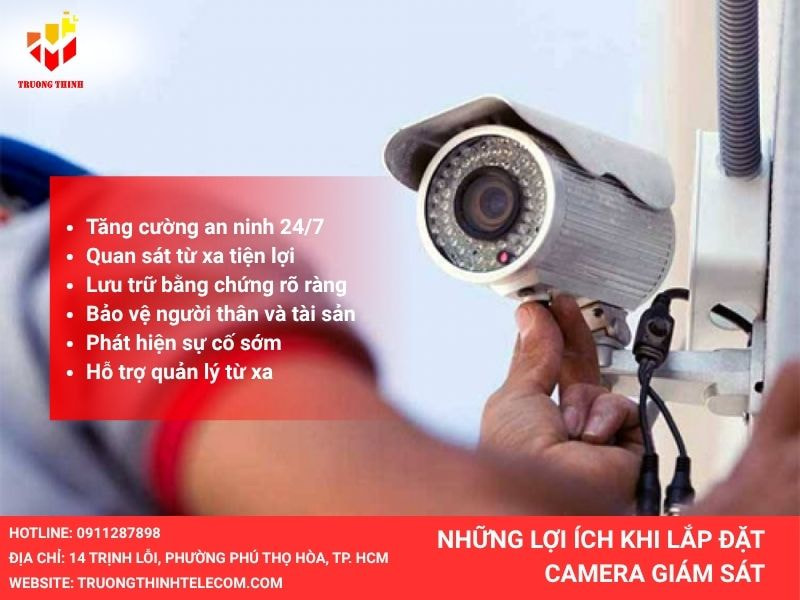 Lợi ích khi lắp đặt camera an ninh
