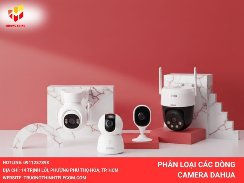 Phân loại các dòng Camera Dahua