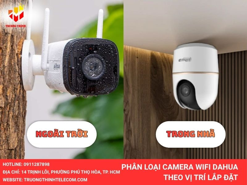 phân loại camera wifi Dahua theo vị trí lắp đặt