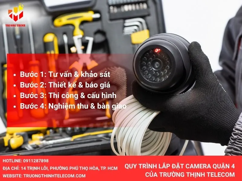 Quy trình lắp đặt camera quận 4 tại Trường Thịnh