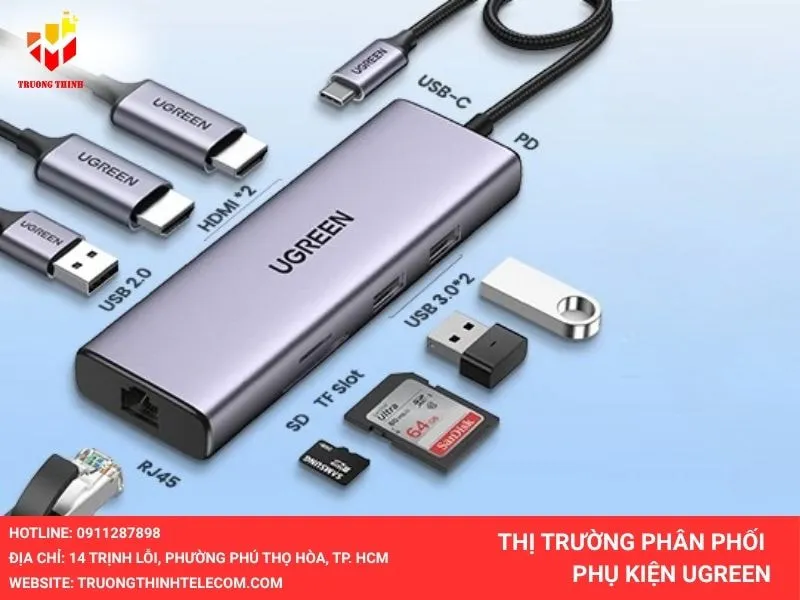 Thị trường phân phối phụ kiện Ugreen