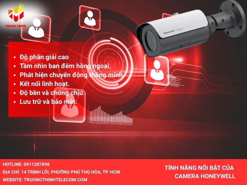 Tính năng nổi bật của camera Honeywell