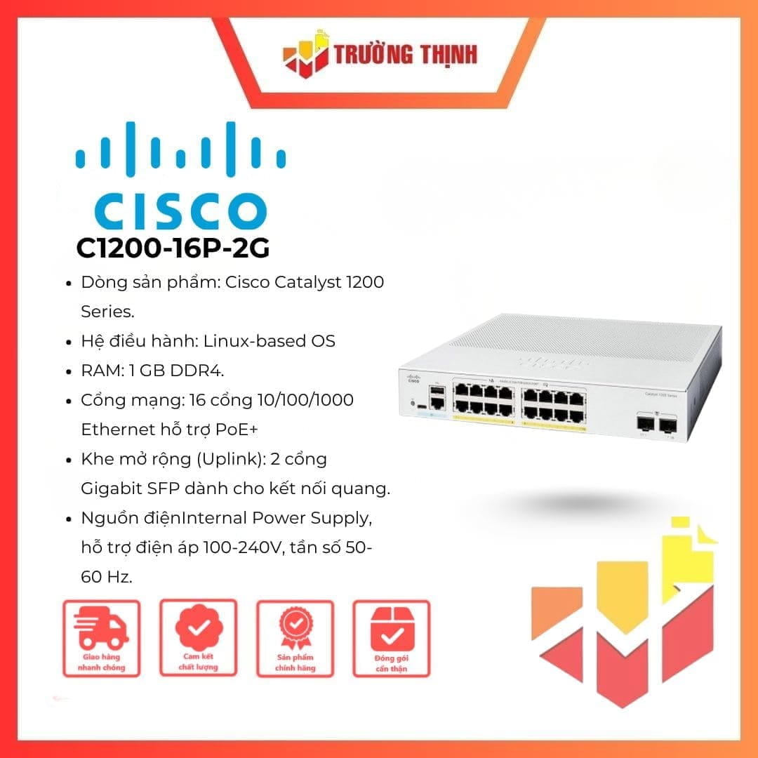 C1200-16P-2G