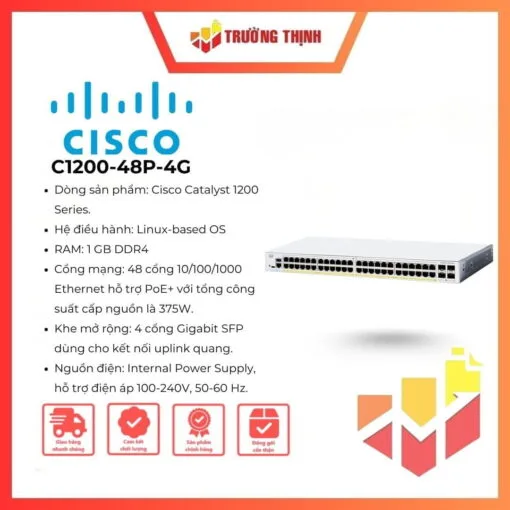 C1200-48P-4G