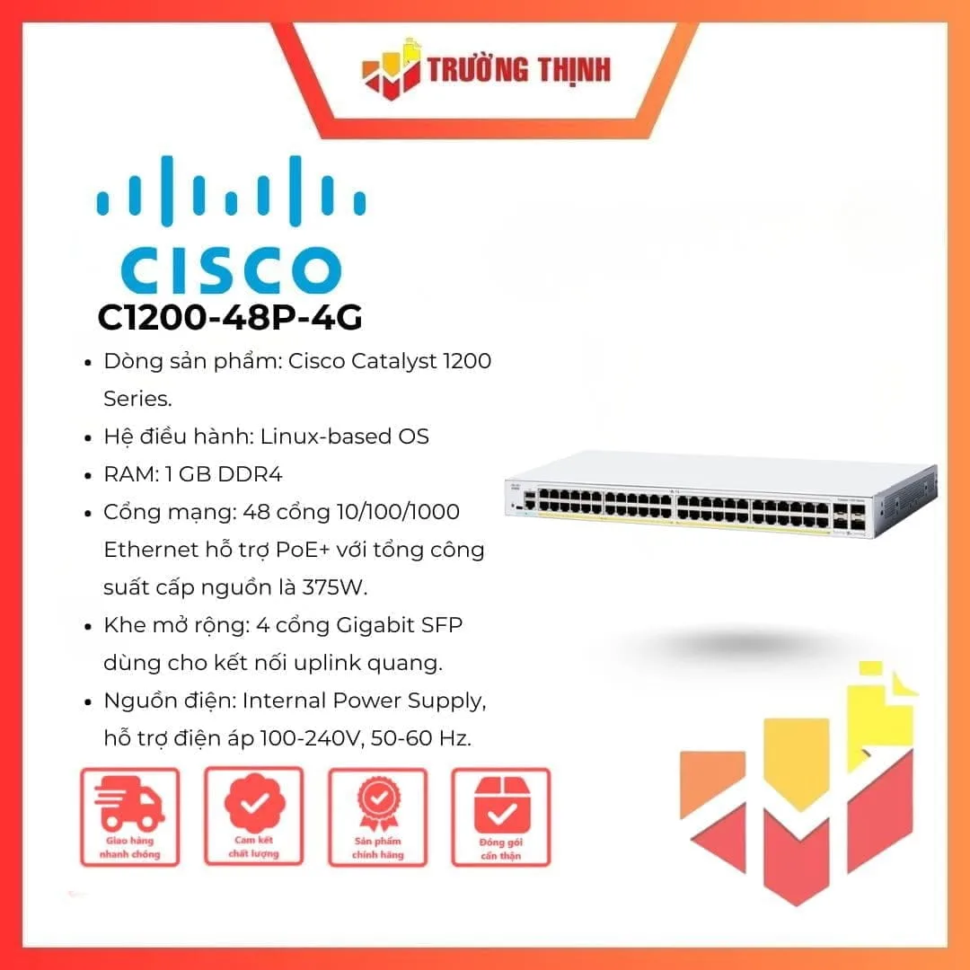 C1200-48P-4G