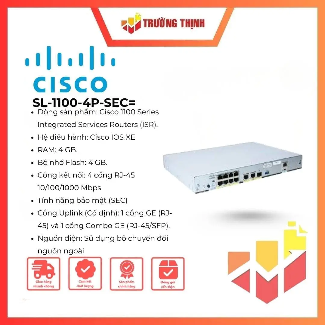 Cisco SL-1100-4P-SEC ISR 1100 4-Port Security License