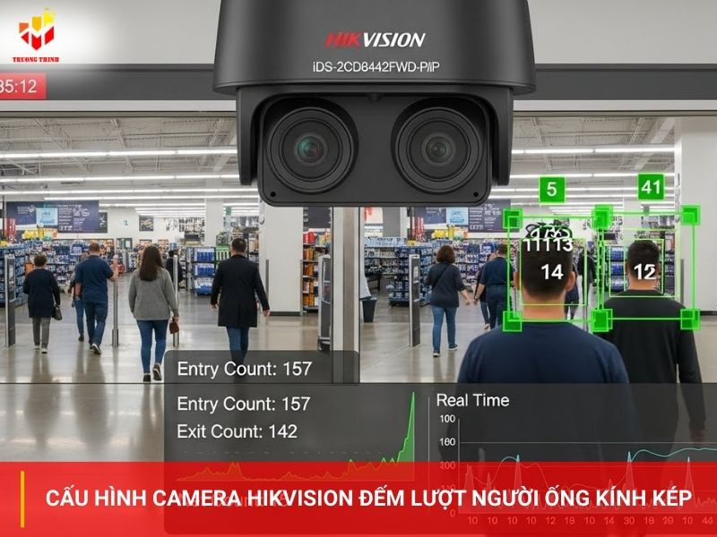 Cấu hình camera Hikvision đếm lượt người ống kính kép
