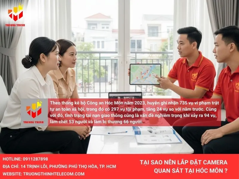 Lý do nên lắp đặt camera giám sát ở Hóc Môn