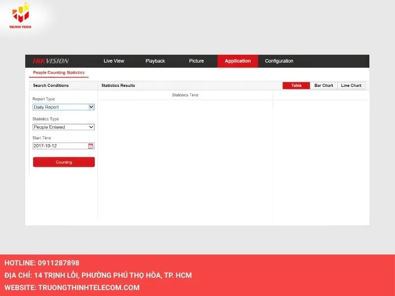 Thống kê tại camera