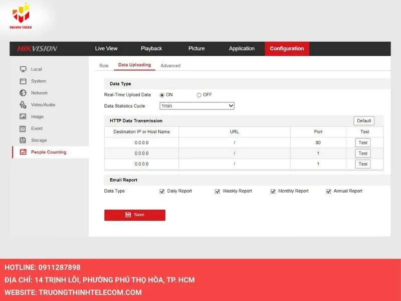 Thống kê qua email