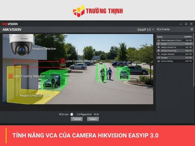 Tính năng VCA của camera Hikvision Easyip 3.0