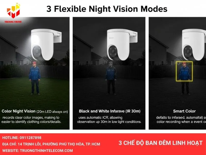 3 chế độ ban đêm linh hoạt