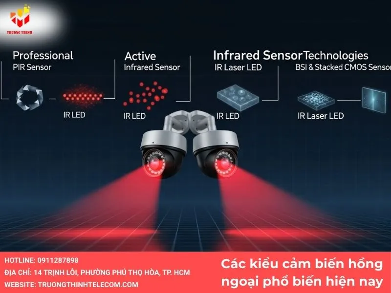 Các kiểu cảm biến hồng ngoại phổ biến hiện nay