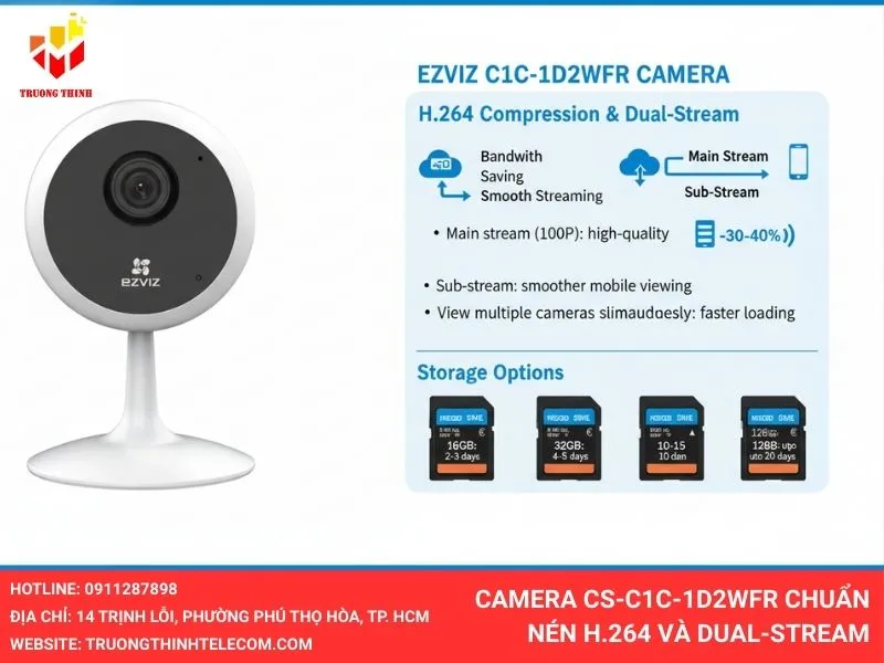 Camera CS-C1C-1D2WFR chuẩn nén H.264 và dual-stream