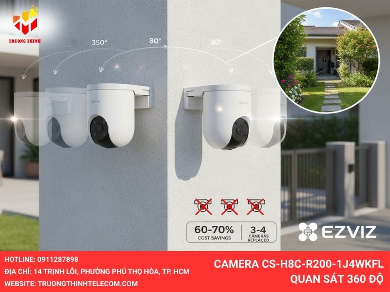 Camera CS-H8c-R200-1J4WKFL quan sát 360 độ